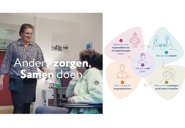 Anders zorgen, Samen doen in Epe